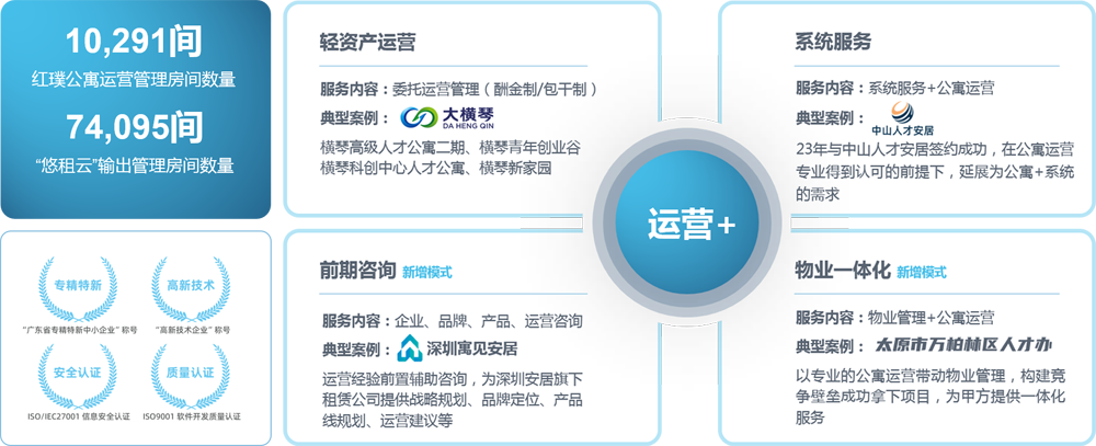 首页| 918博天堂集团中国官方网站